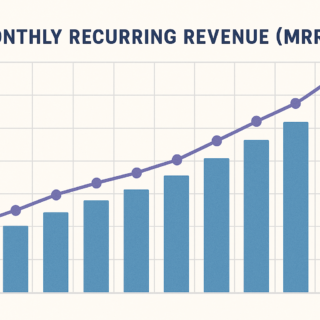 Monthly Recurring Revenue (MRR)